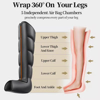Optistrivefit®️ AirRevive Compression Recovery Boots