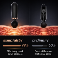Optistrivefit®️ OptiPulse Recovery Mini Massage Gun